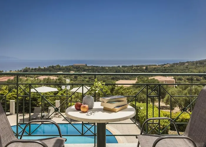 Dream View By Select *